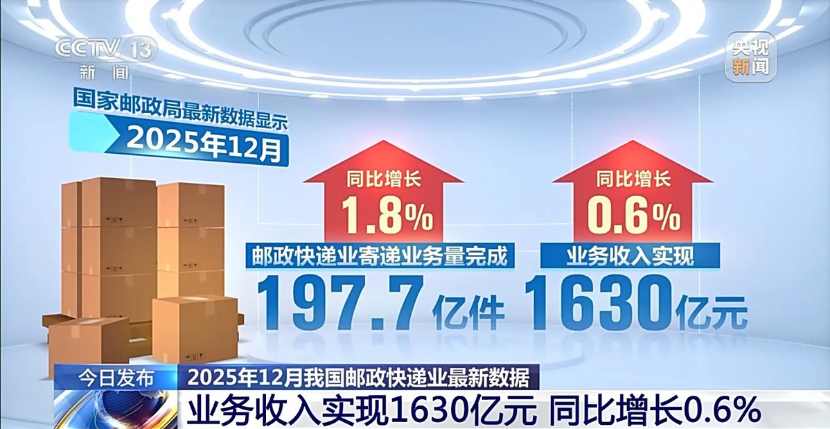 大同快递网
